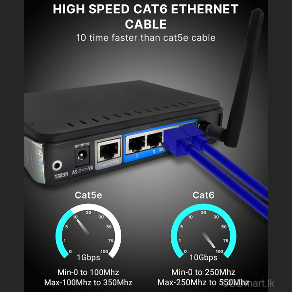 RJ45 CAT6 Ethernet LAN Network Cable 10 Meter